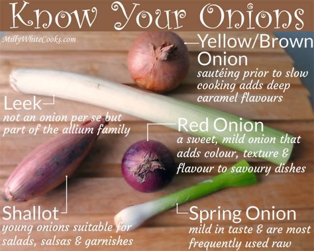 Know Your Onions