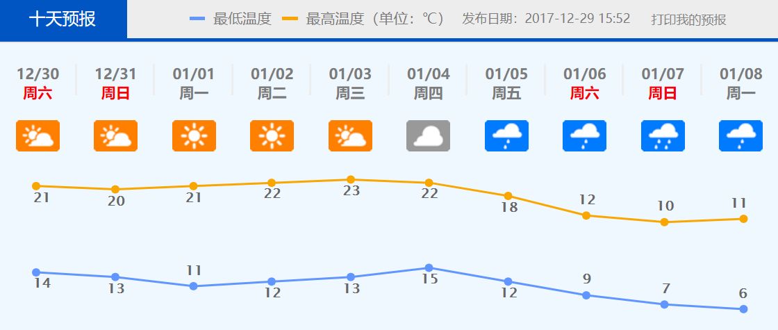 每股哟人口(2)