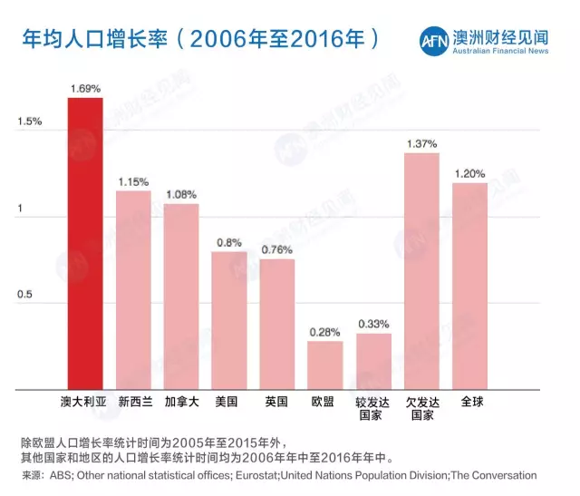 非洲国家人口排行榜_非洲人口最多的国家排行榜,第一名尼日利亚人口排世界第(3)