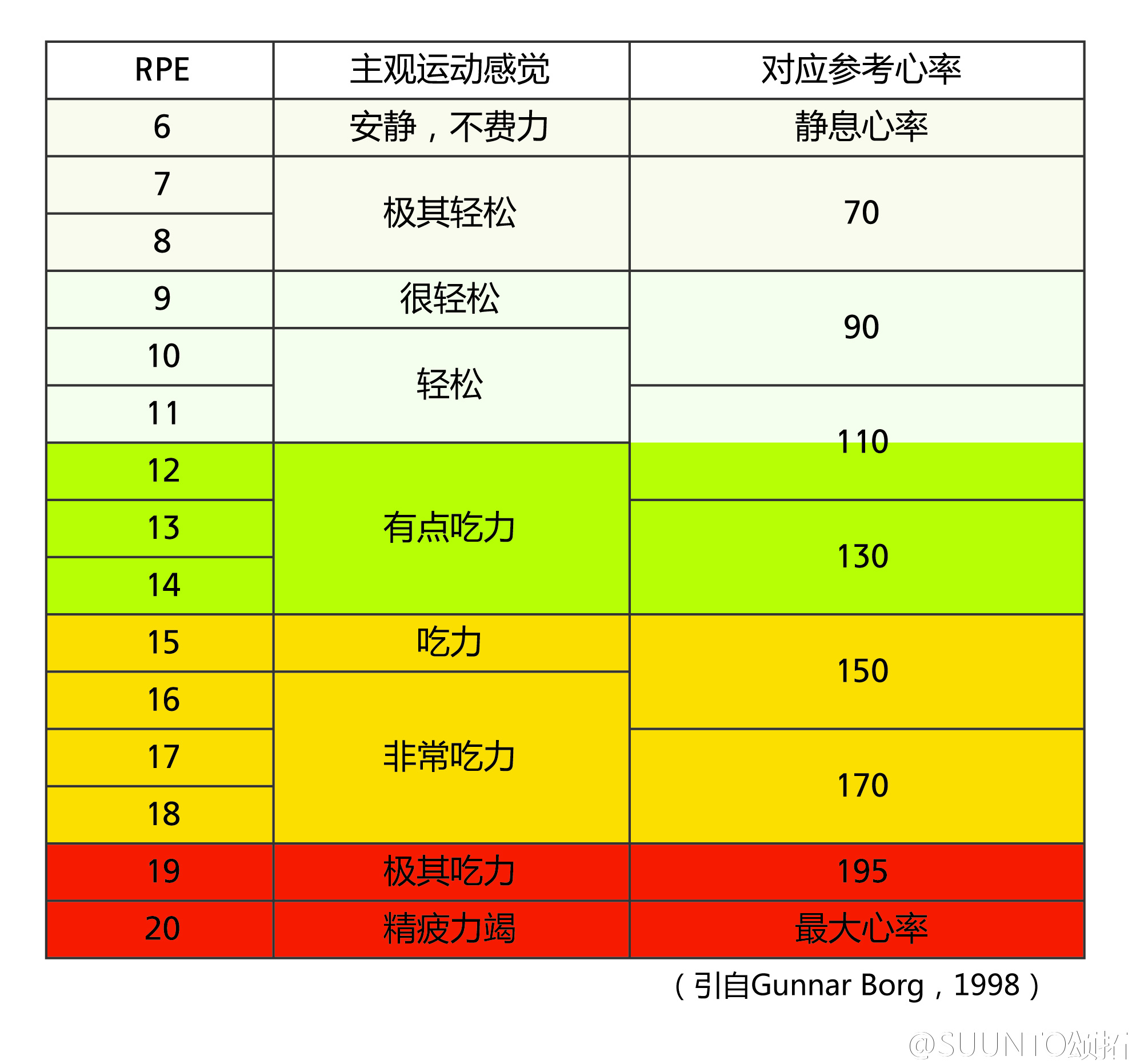 法国葡萄酒等级划分图片（一图看懂波尔多分级制度） – 碳资讯