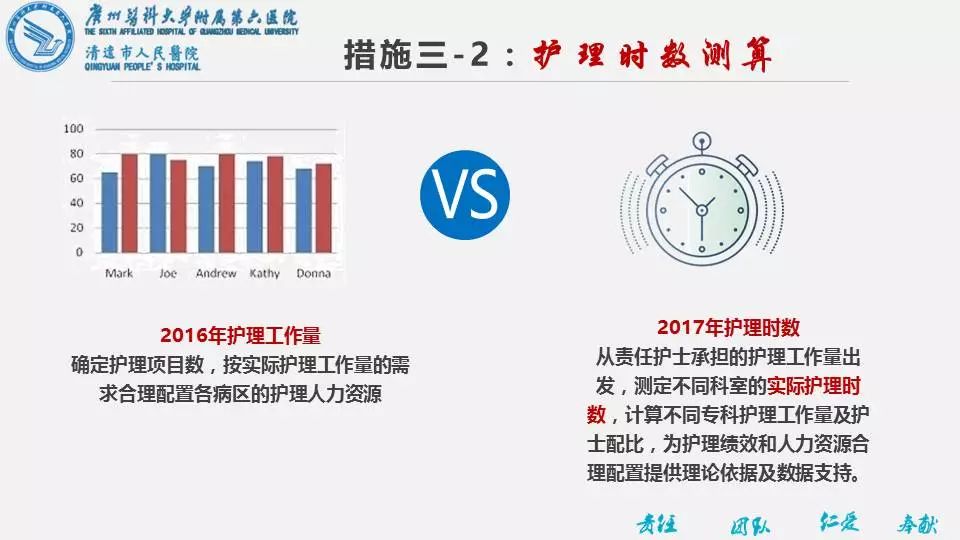 浙江省现有多少广东人口_浙江省人口迁移(3)