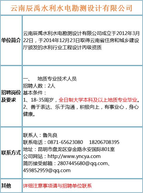 云南地质招聘_云南南方地勘工程总公司简介及招聘(2)