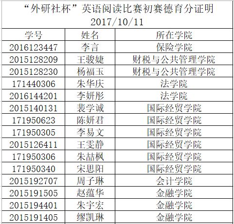 人口较多英文_春节英文手抄报(2)