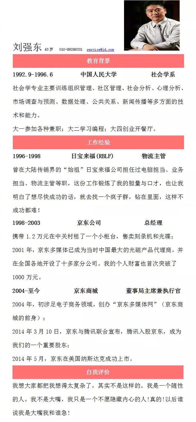 招聘自我介绍_最新招聘会面试自我介绍(3)