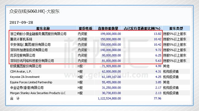 证监会开展H股全流通试点，港股的元旦大礼包