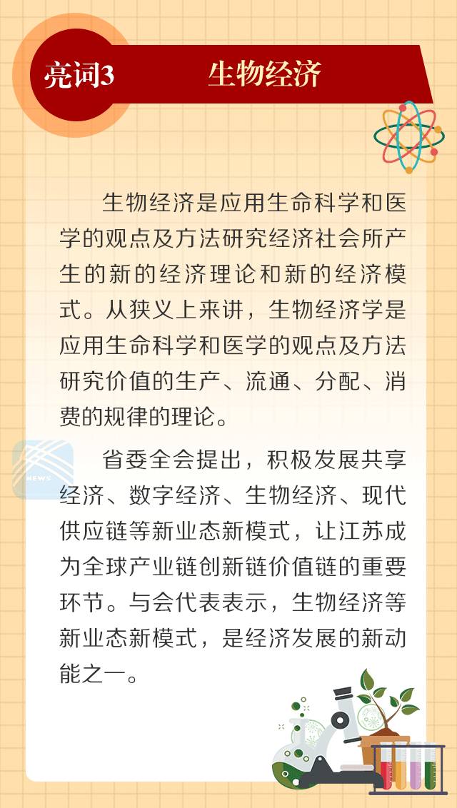 什么什么什么亏的成语_车亏电仪表盘显示什么