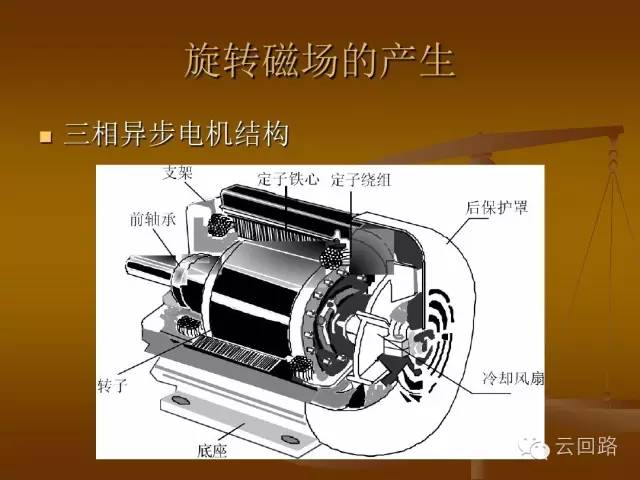 直流无刷电机与直流变频的应用及原理,一目了然