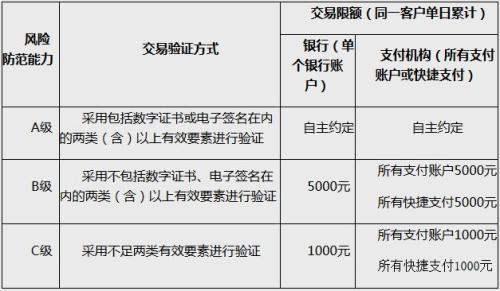 买卖人口网站_竞拍网站疑卷钱数百万 用户无法将虚拟货币变现(2)