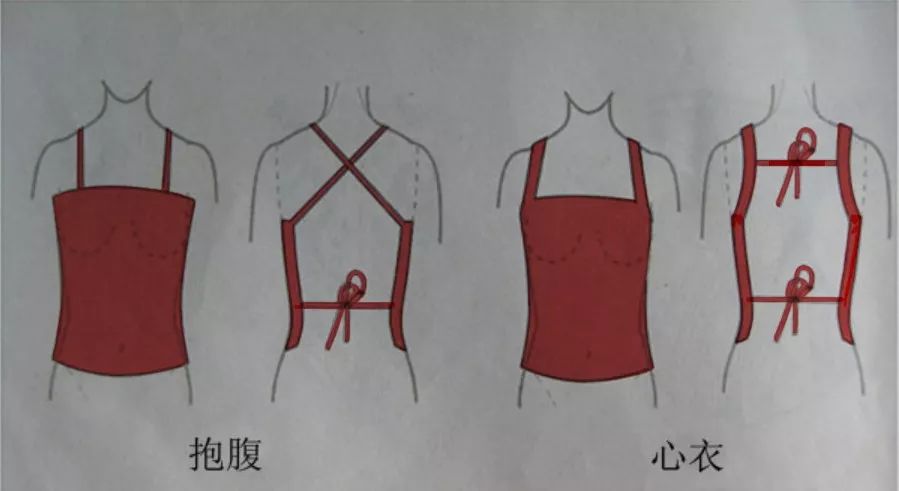 古人内衣内裤_古人的内衣