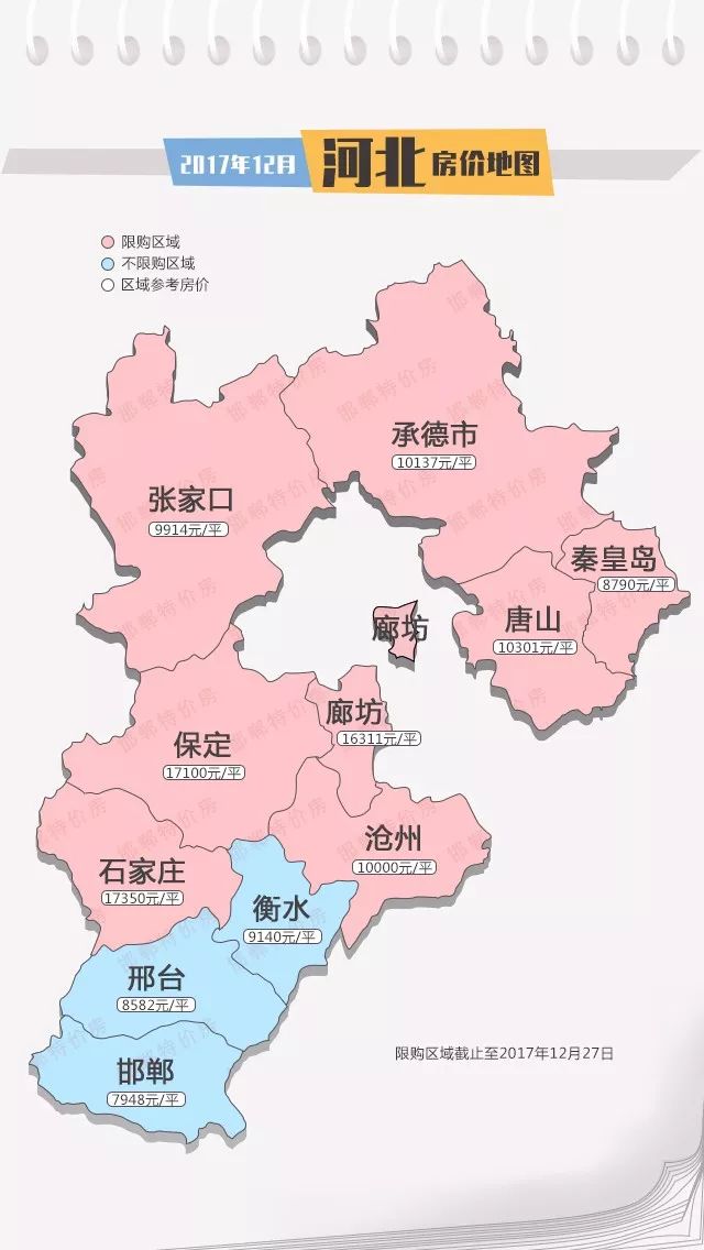 现在河北省沧州市的房价是多少