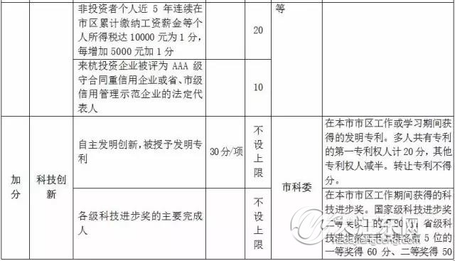 关于流动人口的政府报告