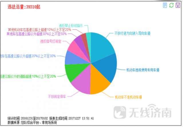 绿色gdp是人民所需要吗_康宝莱 杯环保主题漫画征集活动获奖作品公示(3)