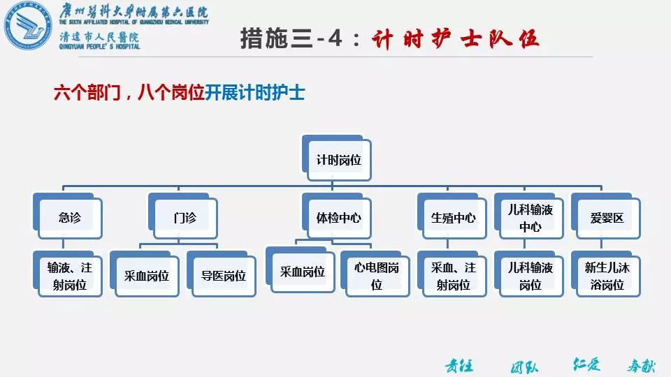 浙江省现有多少广东人口_浙江省人口迁移