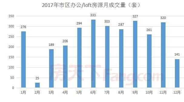 2021南通终核gdp_最新 南通2017上半年GDP排名出炉 位列全国第17...更厉害的是...(3)