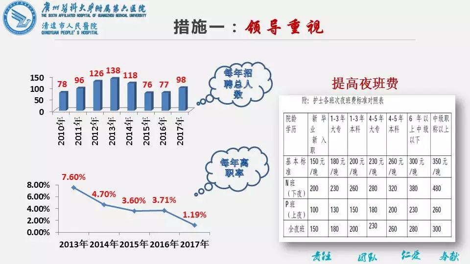 浙江省现有多少广东人口_浙江省人口迁移