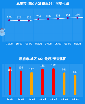 恩施市市区人口_恩施市地图