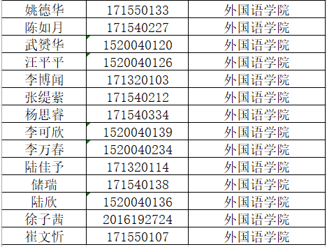 日语.人口_全日语 日本人的教科书 否定形用的是 ません 还是 ないです