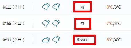 超强冷空气杀到!宜兴将迎湿冷天气!连续7天下雨!元旦假期的天气