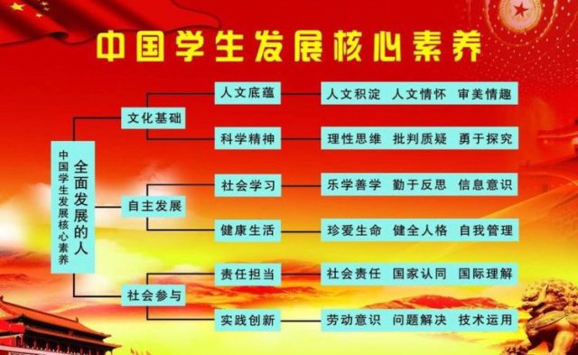 十一高兴华学校核心素养课程群童言无际