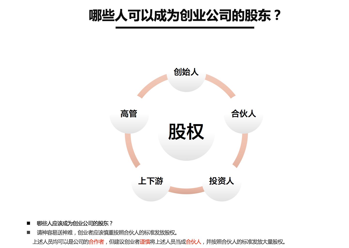 股权分配的这些雷区千万别踩