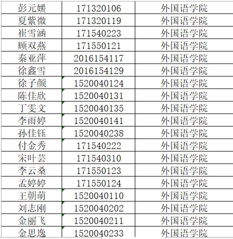 日语.人口_日语五十音图(2)