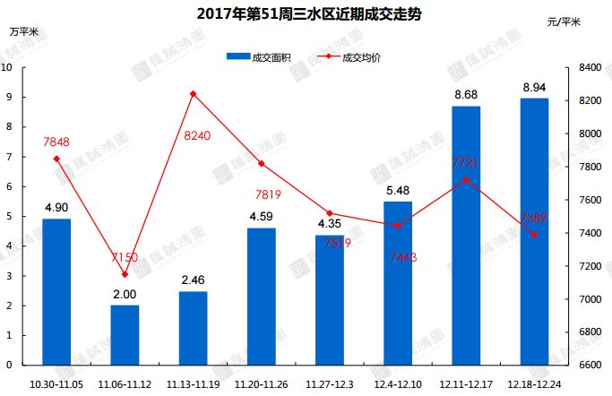 三水乐平人均gdp_7年GDP翻一番 三水乐平这座广府小镇不简单(3)