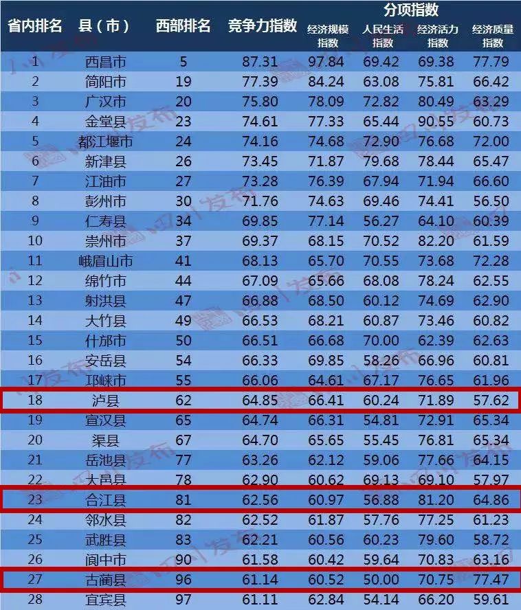 泸县人口多少_四川泸州泸县老城区66亩商住用地出让(2)