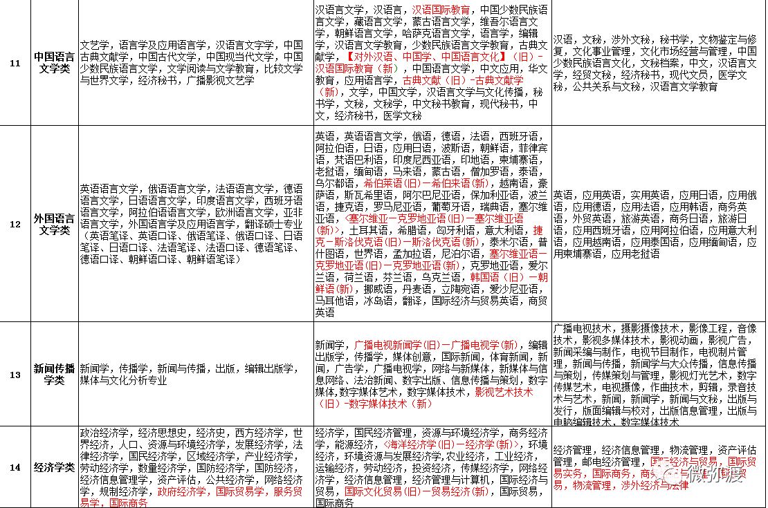 弥渡招聘_弥渡2016年事业单位招聘本月22号资格复审,26号面试(2)