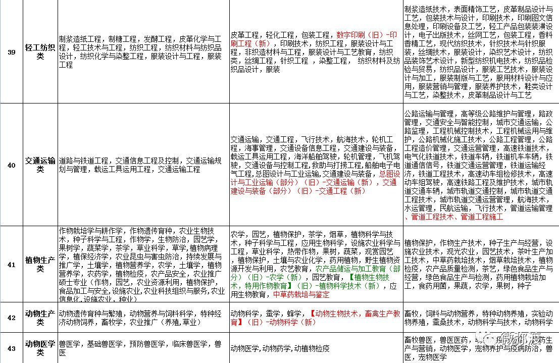 弥渡人口_弥渡县的人口民族