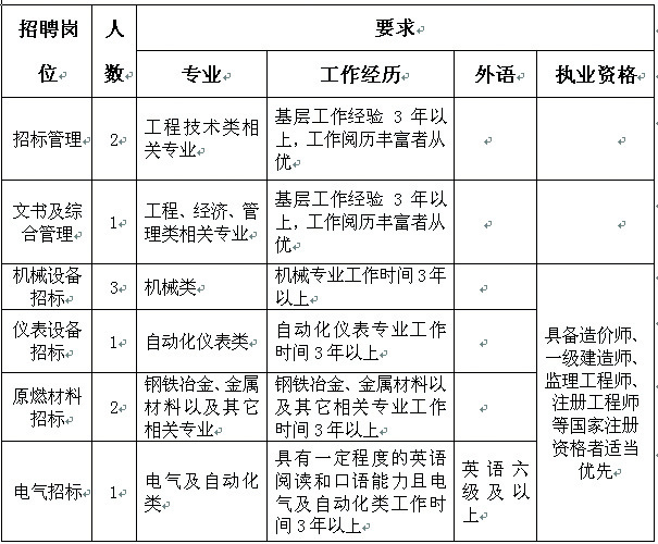 本钢招聘_本钢集团 云招聘 吸引力持续增强 博士 硕士以及紧缺专业签约量均创新高(2)