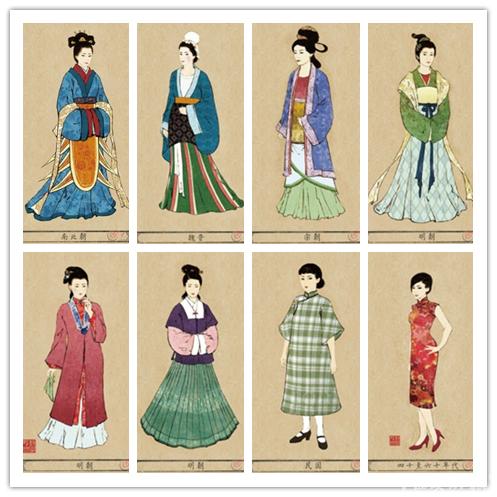 中国服饰发展史