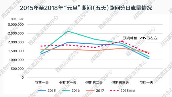 宁远人口_骤降17 宁远人注意,强冷空气明日来袭(2)