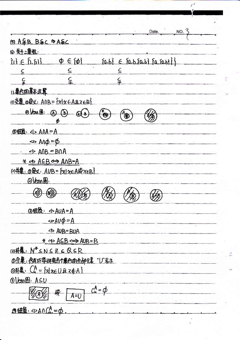 高中数学学霸笔记【高清手写无码】,想靠