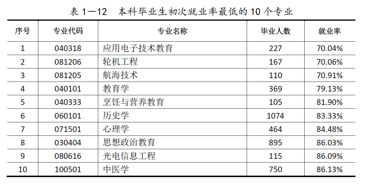 广东多少人口2016_2016年广东湛江吴川有多少人报考公务员法改局(2)