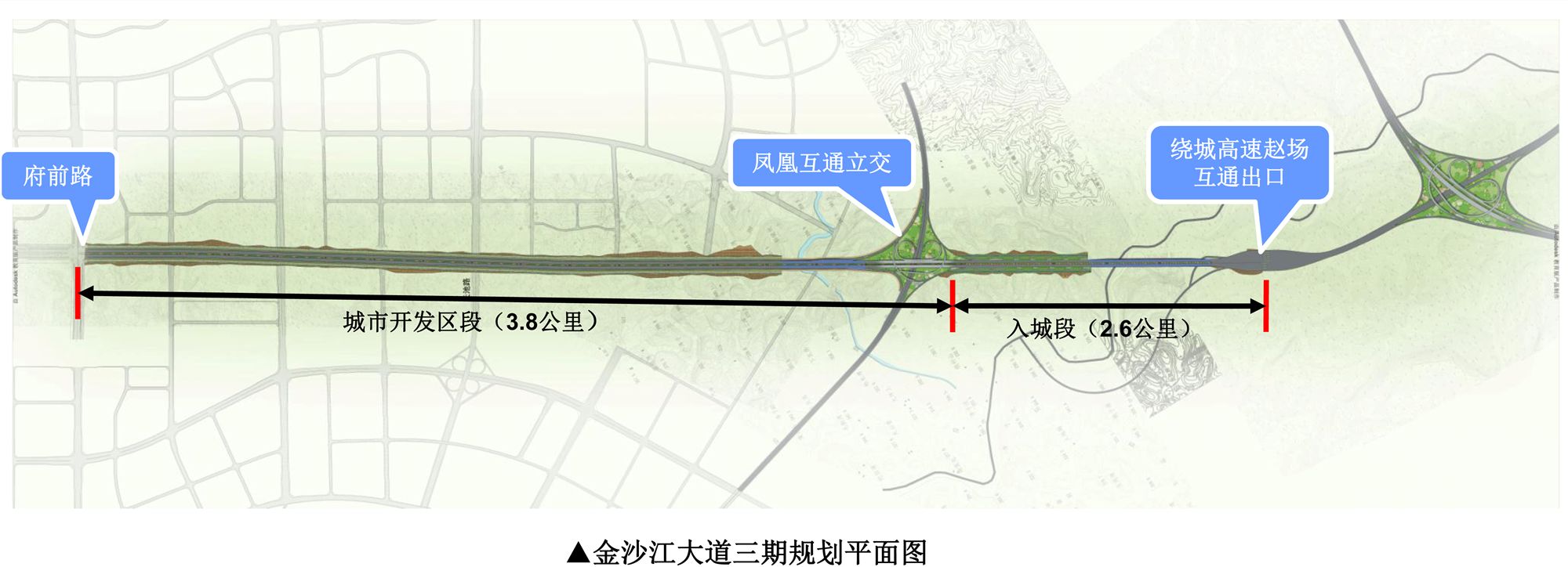 金沙江大道三期项目北起南部新区府前路,南至绕城高速赵场收费站,全长