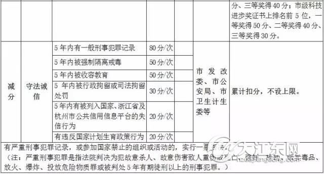 关于流动人口的政府报告