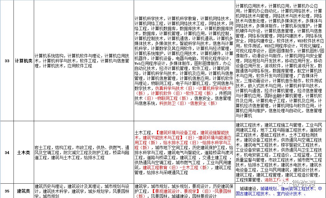 弥渡人口_弥渡县的人口民族