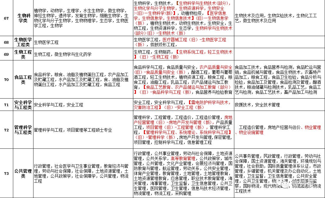 弥渡人口_弥渡县的人口民族