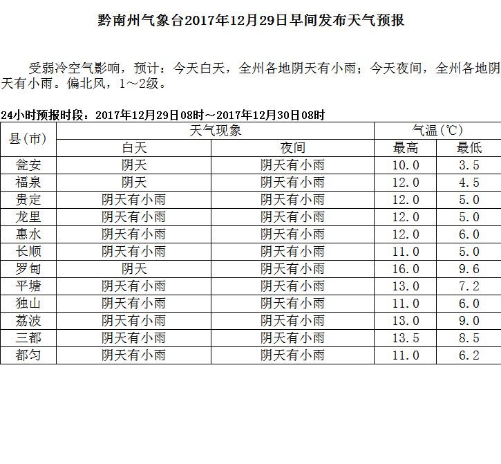 12月24日,江苏赵先生求婚,结果话还没说完,女友一边摆手,连说"行行嫁