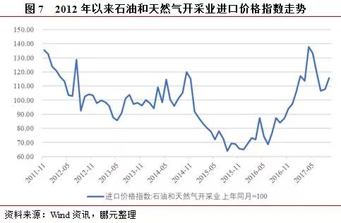 覆盖人口和具体人数的区别_痱子和湿疹的区别图片(2)