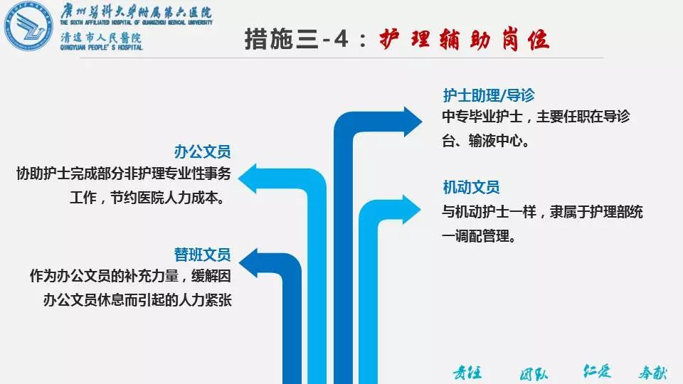 浙江省现有多少广东人口_浙江省人口迁移