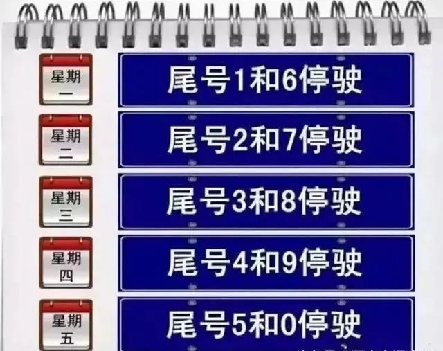 【收藏】元旦将至,焦作想出去玩的朋友,这份外地限行攻略请收好!