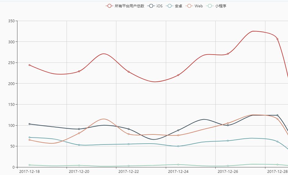 元朝人口数量_辽金元清政权的核心保护中亚传统