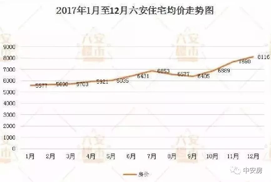 芜湖总人口_安徽第六次幸福指数报告出炉,你幸福吗(2)