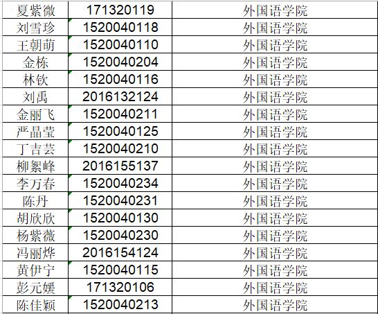 日语人口_日语五十音图(2)