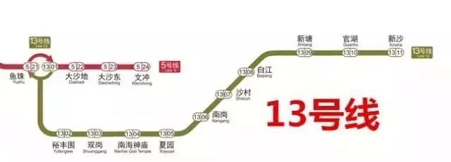 11个车站,4座换乘站 广州地铁13号线呈东西走向 起始于黄埔区鱼珠站