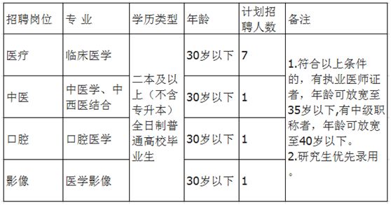 云南楚雄市禄丰县人口多少_云南禄丰县恐龙(2)