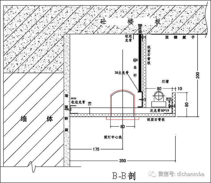 ①.轻钢龙骨石膏板吊顶做法局部大样 11 ①.