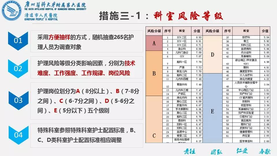 浙江省现有多少广东人口_浙江省人口迁移