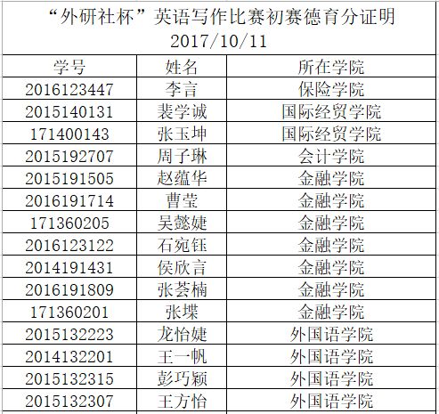 人口较多英文_春节英文手抄报(2)